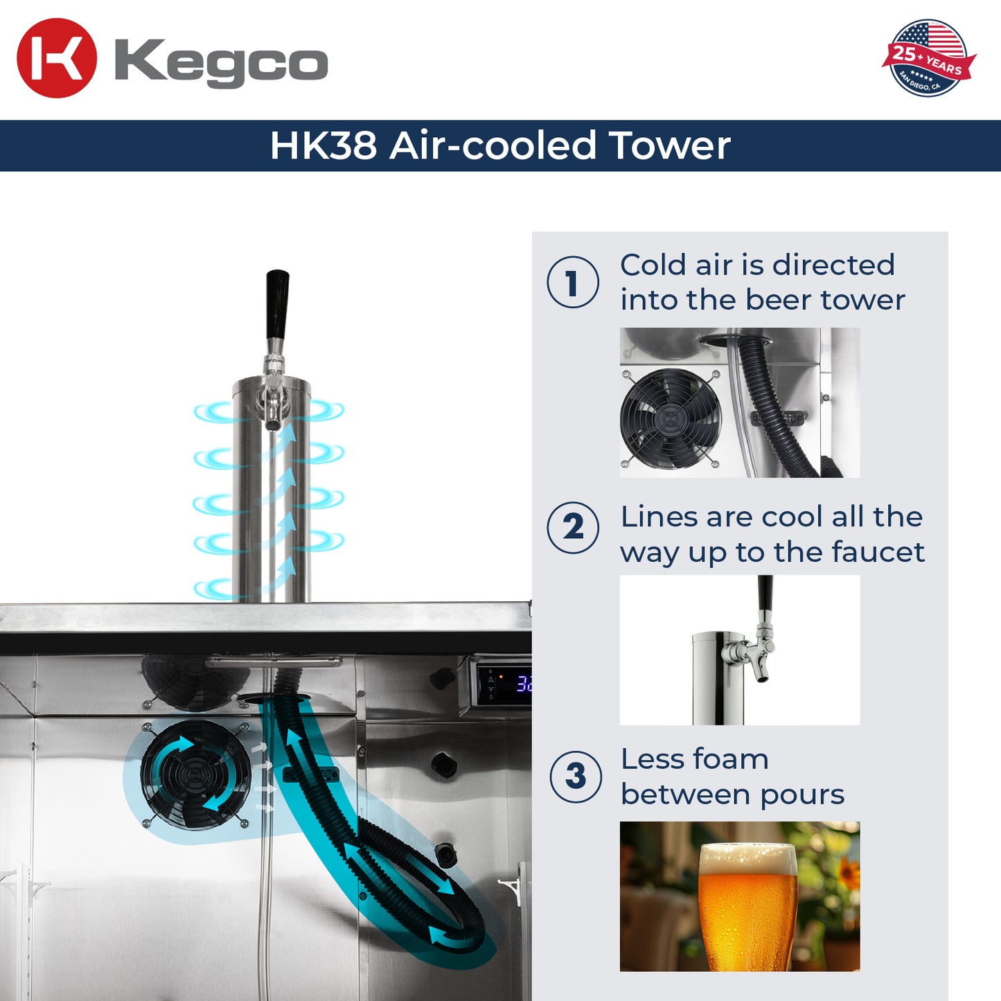 Kegco 24" Wide Single Tap Stainless Steel Built-In Right Hinge Kegerator with Kit