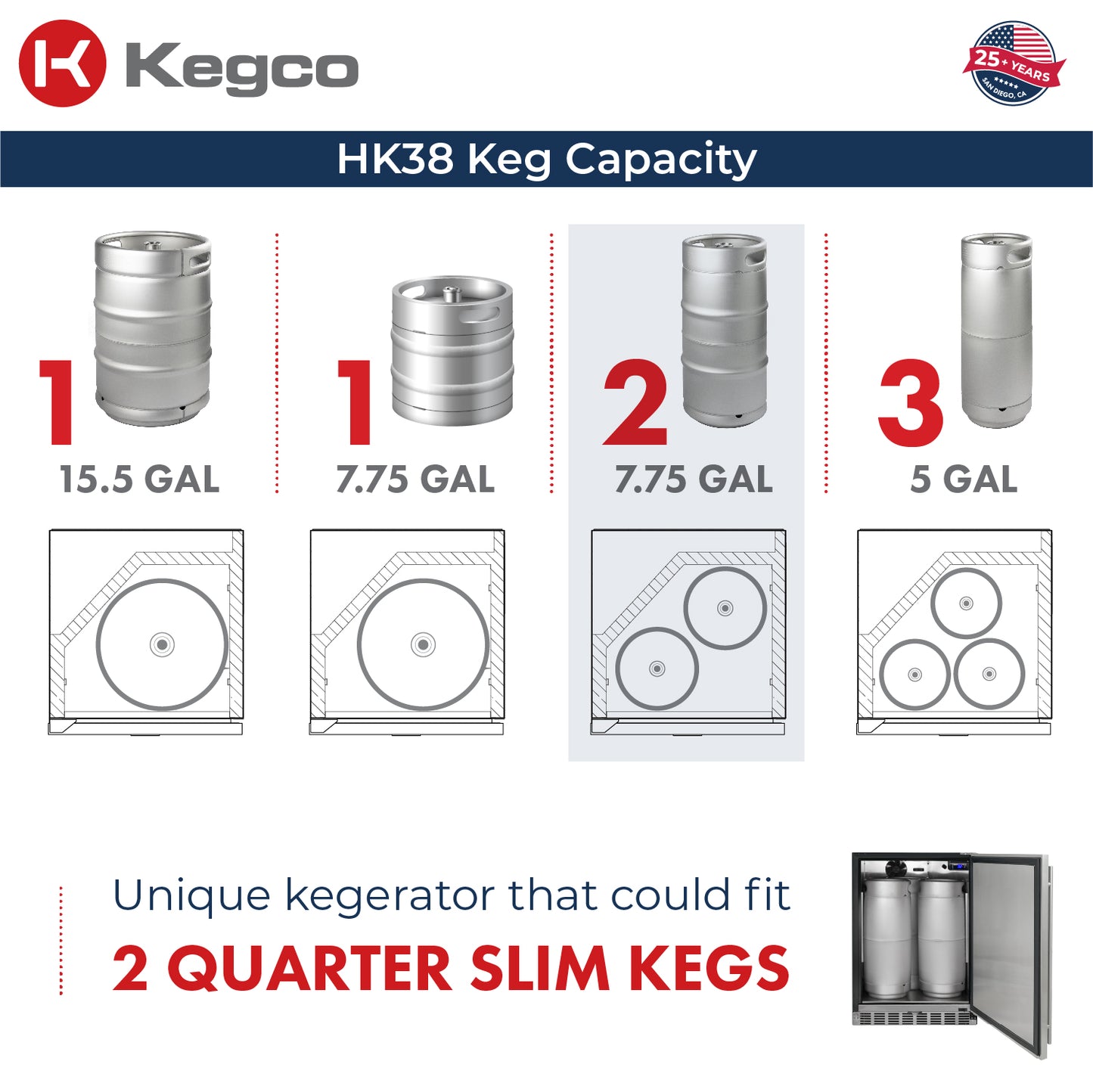 Kegco 24" Wide Single Tap Stainless Steel Built-In Right Hinge Kegerator with Kit