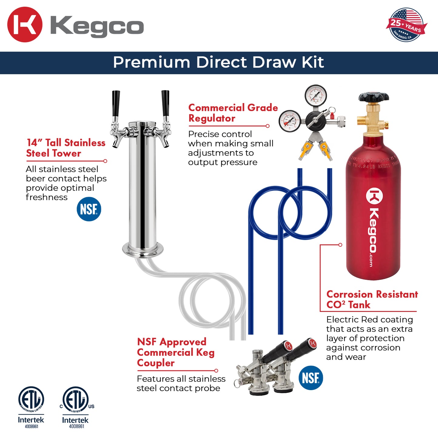 Kegco 24" Wide Dual Tap Stainless Steel Built-In Right Hinge Kegerator with Kit