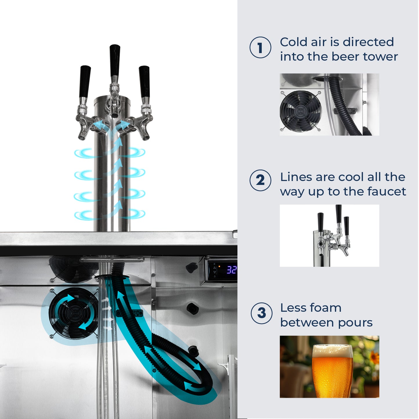 Kegco 24" Wide Outdoor Triple Tap All Stainless Steel Built-In Right Hinge Kegerator with Kit