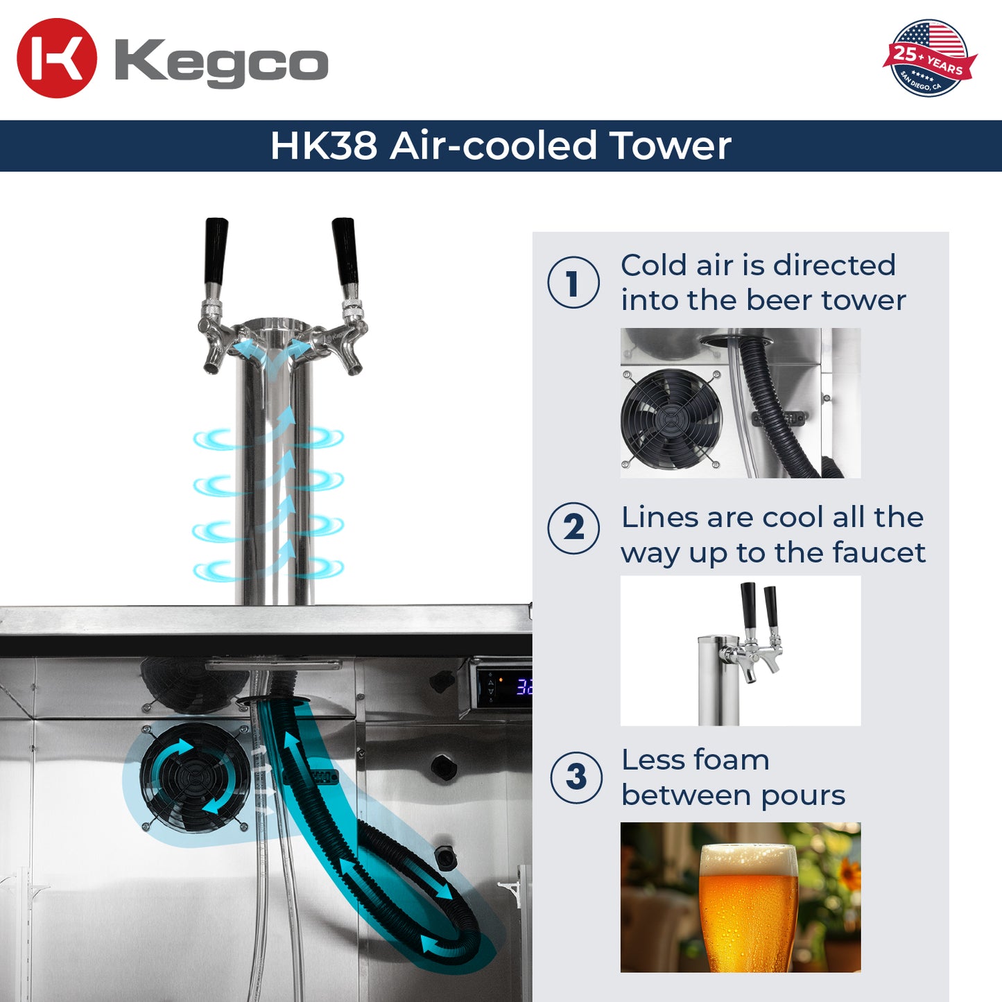 Kegco 24" Wide Outdoor Dual Tap All Stainless Steel Built-In Right Hinge Kegerator with Kit