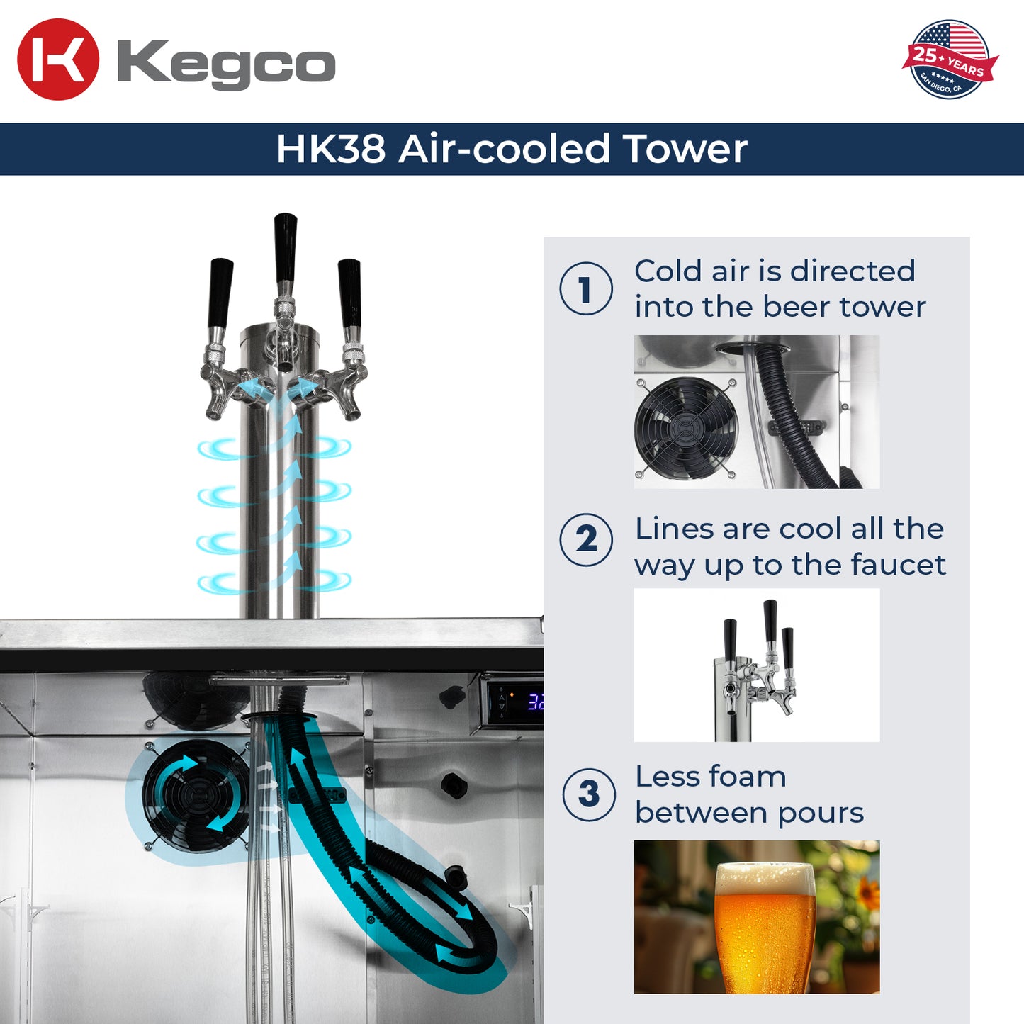 Kegco 24" Wide Outdoor Triple Tap All Stainless Steel Built-In Right Hinge Kegerator with Kit