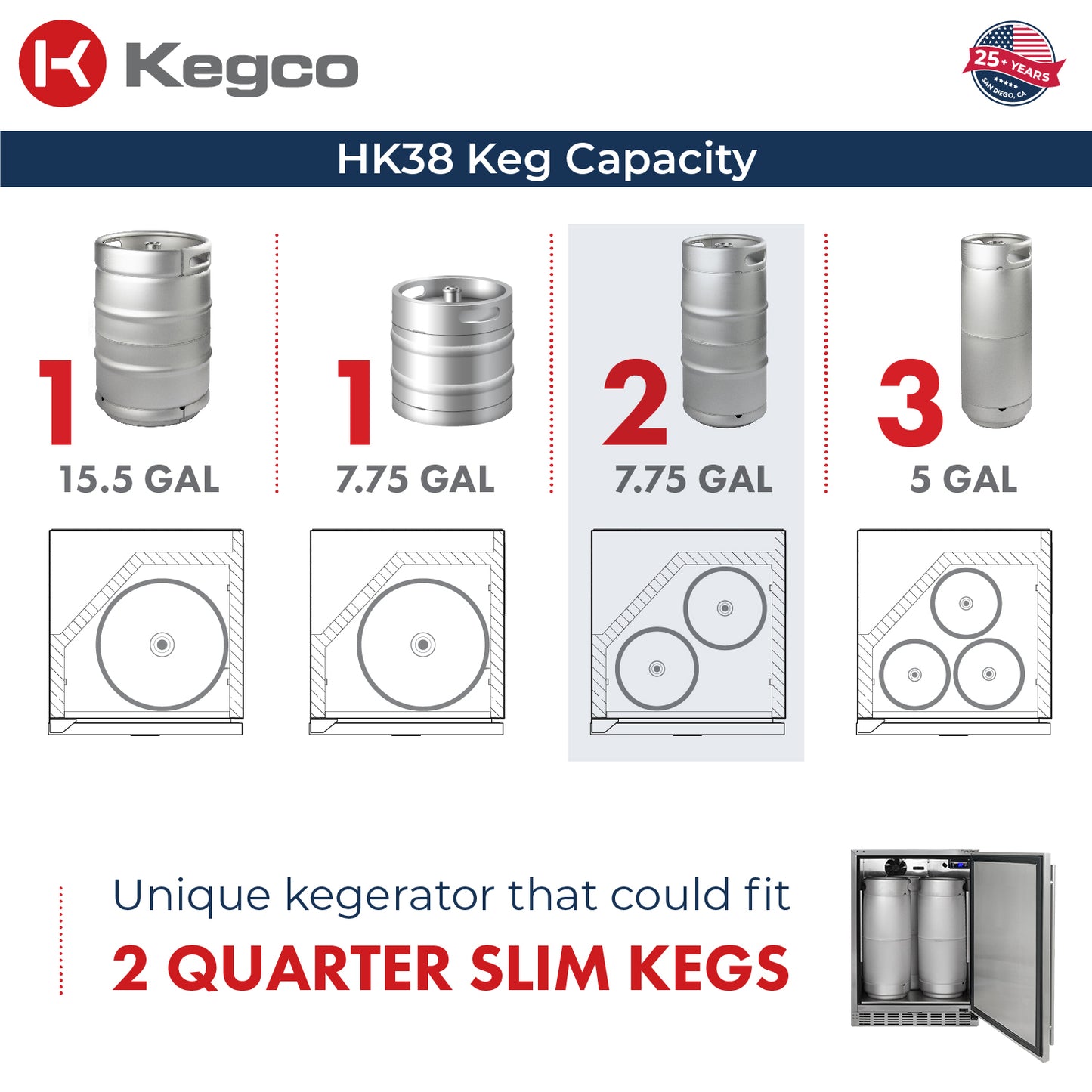 Kegco 24" Wide Outdoor Triple Tap All Stainless Steel Built-In Right Hinge Kegerator with Kit