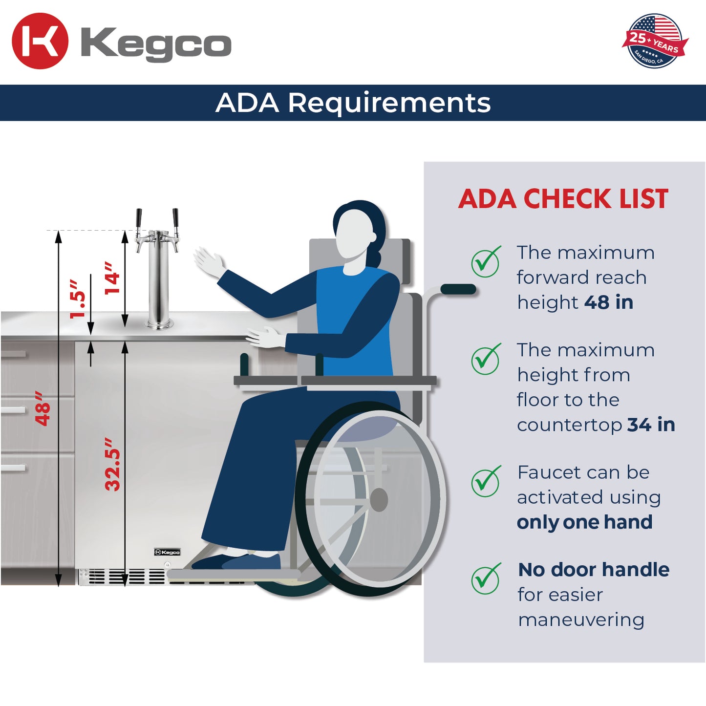 Kegco 24" Wide Dual Tap Stainless Steel Right Hinge Built-in ADA Kegerator with Kit