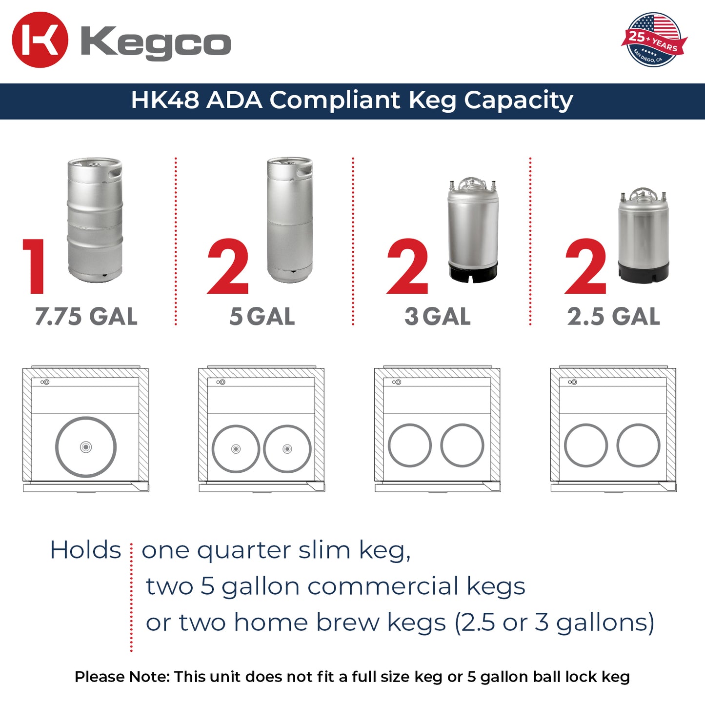Kegco 24" Wide Dual Tap Stainless Steel Right Hinge Built-in ADA Kegerator with Kit