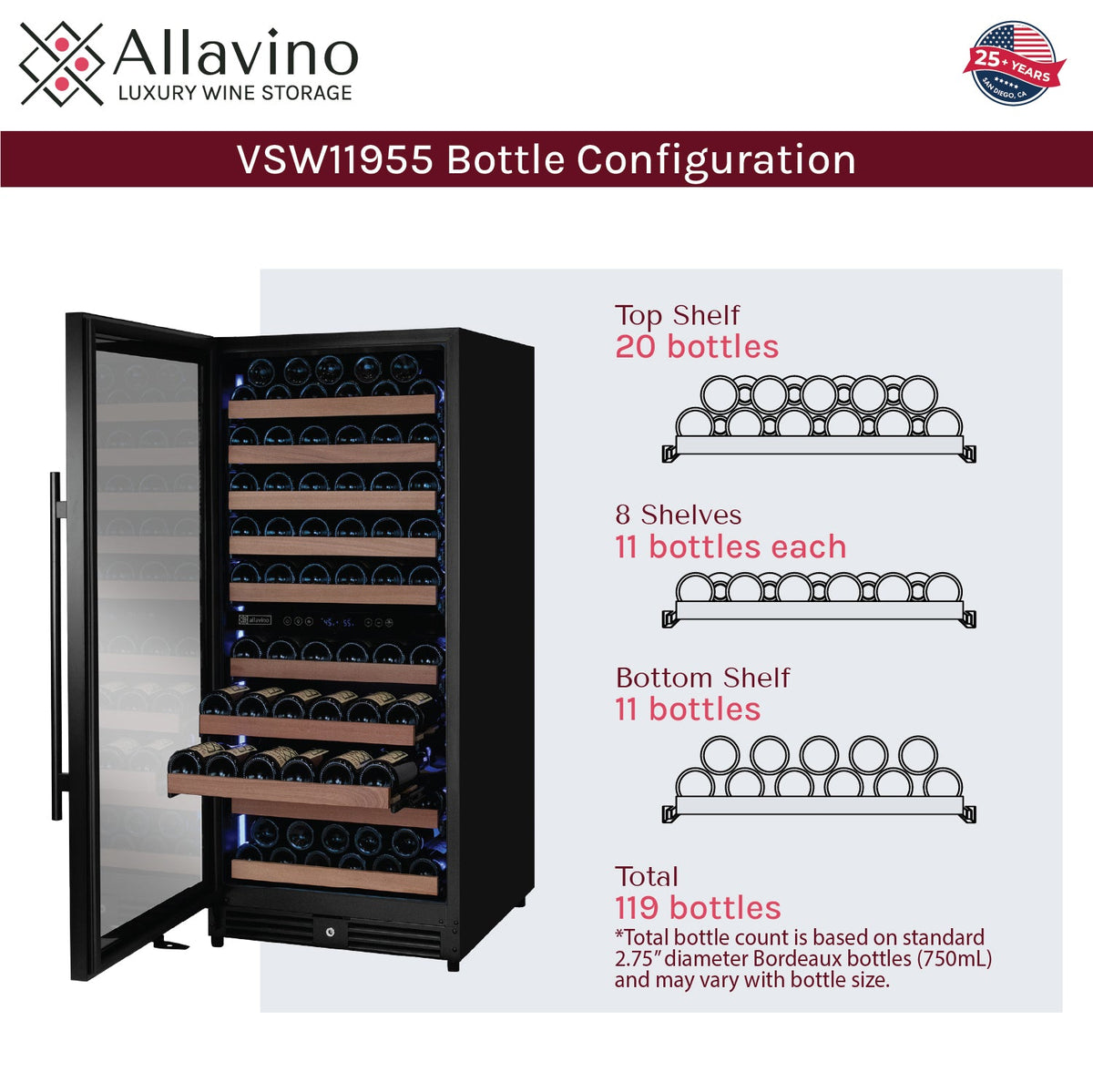 Allavino Reserva 119 Bottle 55" Semi Tall Dual Zone Built-In Wine Refrigerator, Black Metal Door, Left Hinge